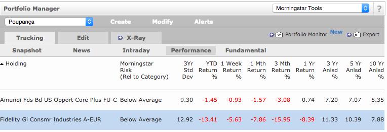 56bdc194a78ca_Free_Portfolio_Tool-_Track