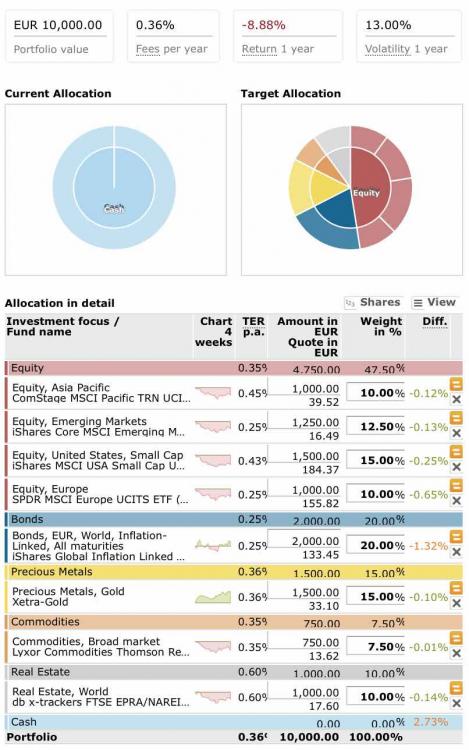 Captura de ecr&atilde; 2016-02-03, &agrave;s 17.44.35.jpg