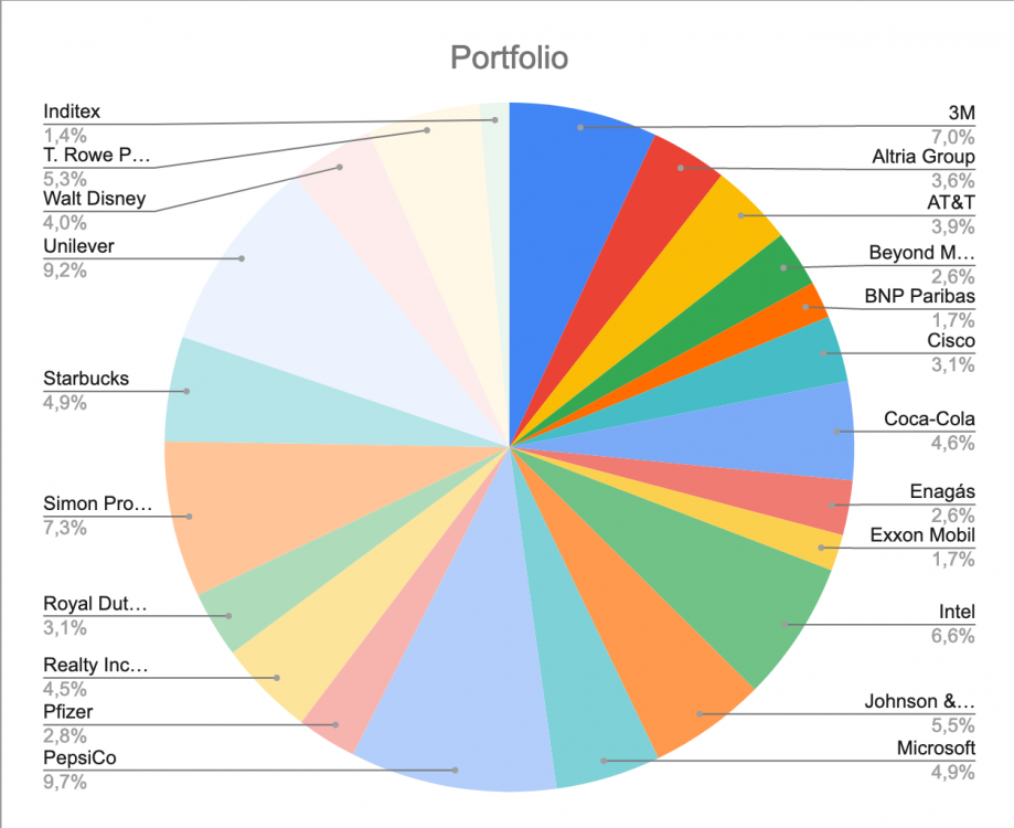 Screenshot 2020-05-01 at 12.40.49.png